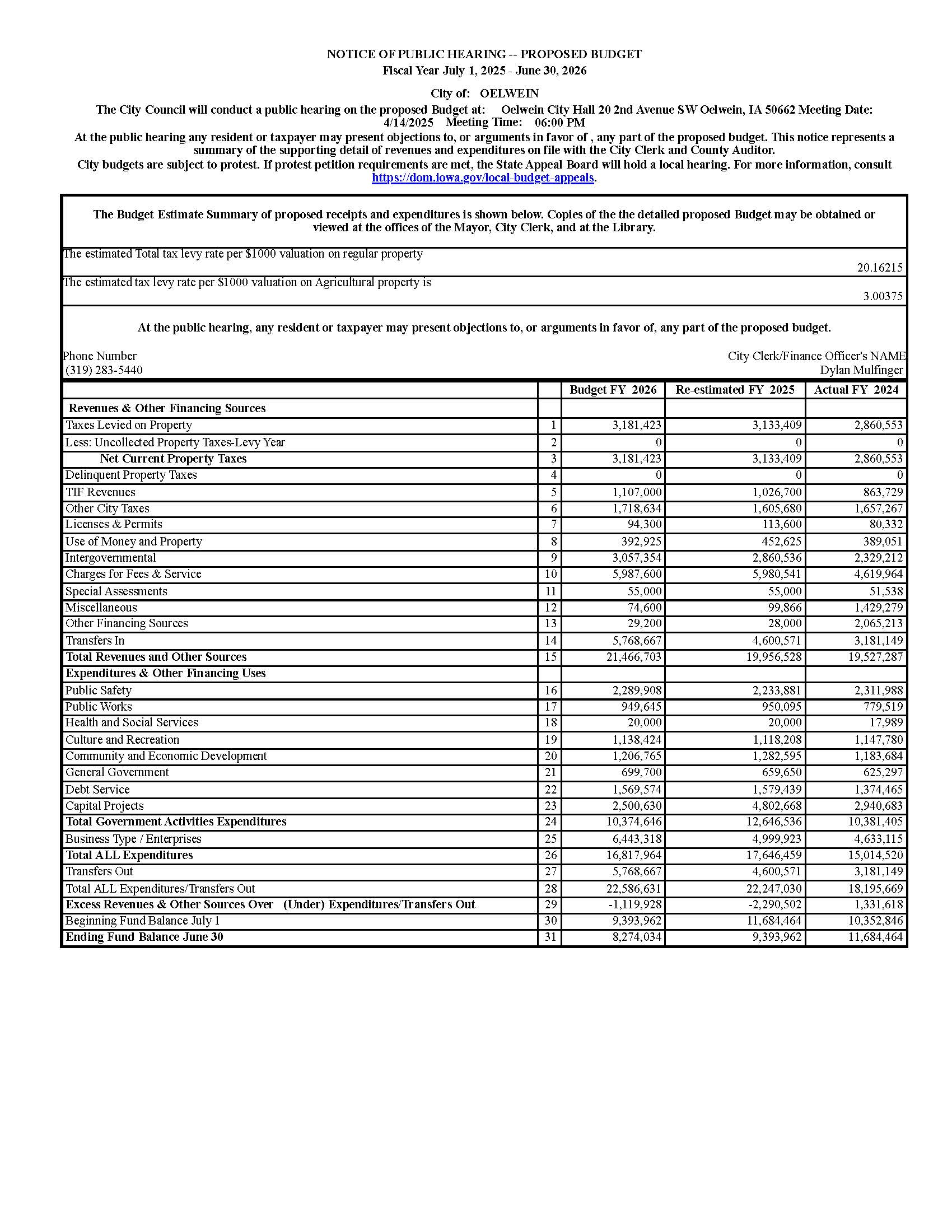 Fy 2026 Proposed Budget Oelwein Iowa