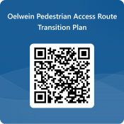 Form Submission QR Code