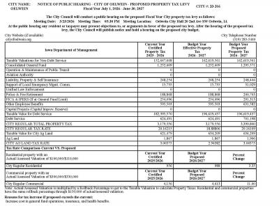 Notice of Proposed Property Tax Levy