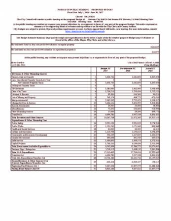 Public Hearing Notice for Budget